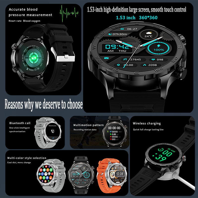 Neue GPS-Tracking Smartwatch f – Outdoor Power Meter Box Bewertung und Preis
