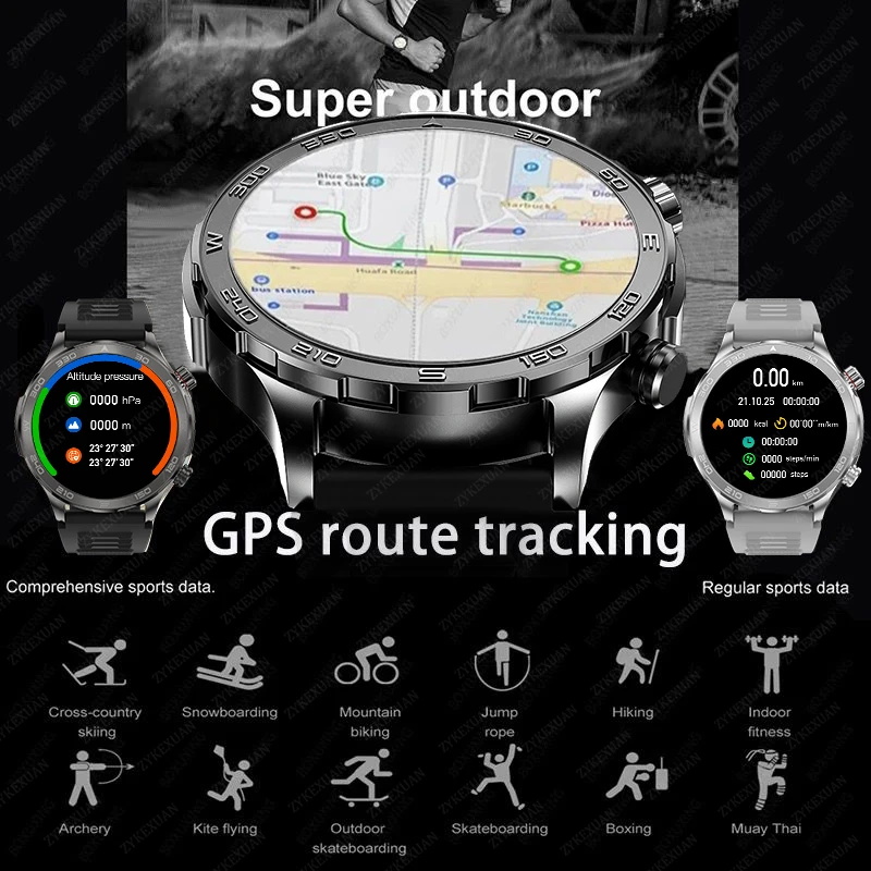 Neue GPS-Tracking Smartwatch f – Outdoor Power Meter Box Bewertung und Preis