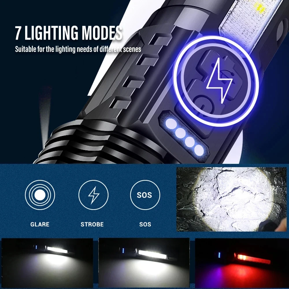 Leistungsstarke LED-Taschenlam – Outdoor Power Lights Bewertung und Preis