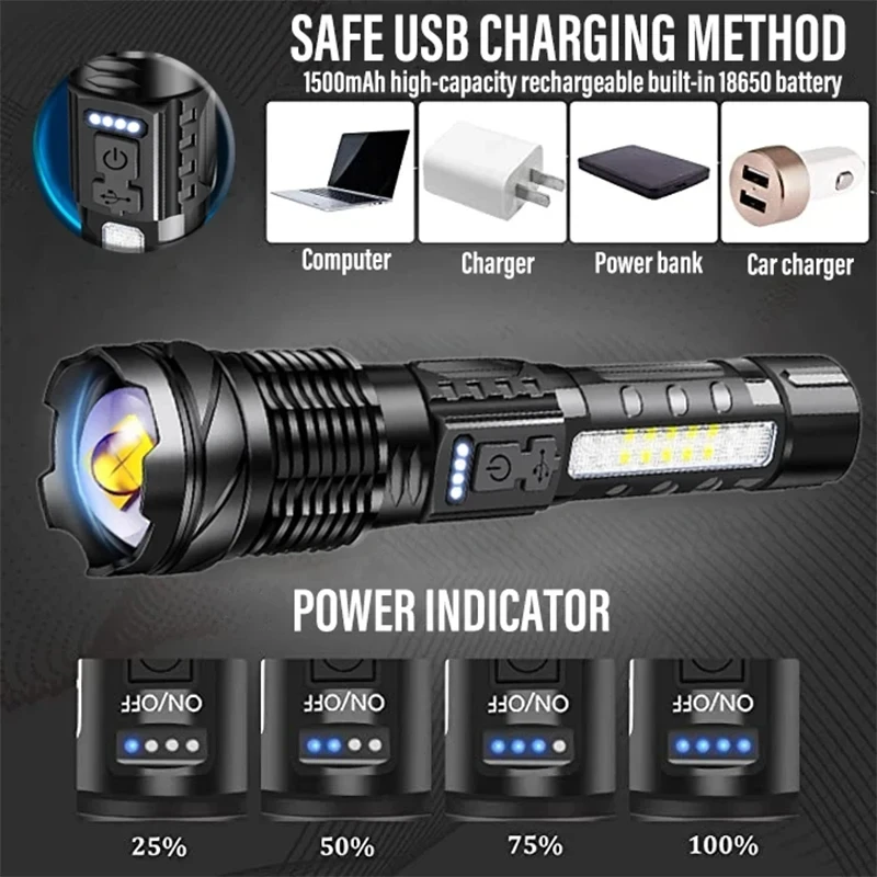 Leistungsstarke LED-Taschenlam – Outdoor Power Lights Bewertung und Preis