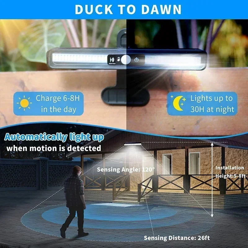 Aufsteckbare Solar-Bewegungsme – Outdoor Power Lights Bewertung und Preis