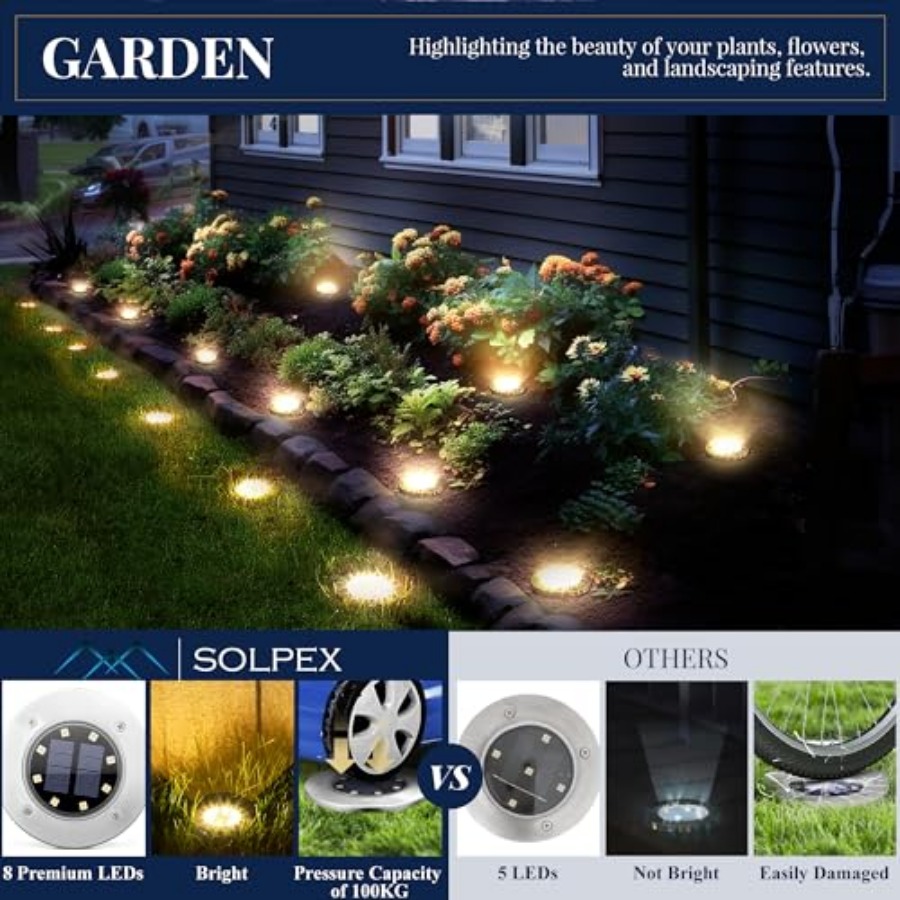 Solar-Bodenleuchten, Solar-Auß – Outdoor Power Lights Bewertung und Preis