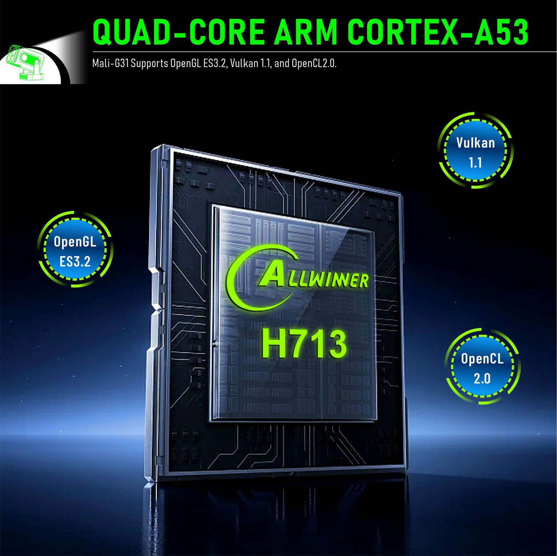 ApexTPSmart Projektor HY260 PR – Outdoor Power In Reno Bewertung und Preis